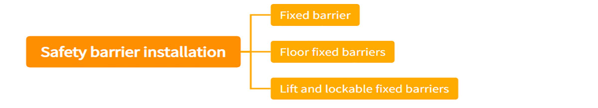 Safety barrier installation