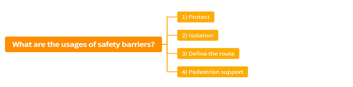 What are the usages of safety barriers